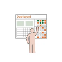 KPI's op dashboards voor individuele teams