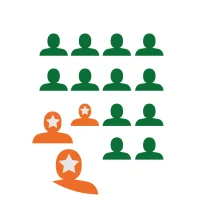 Aantrekken nieuw talent