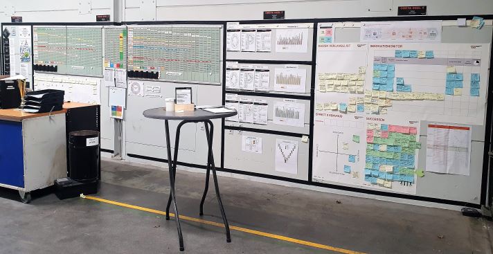 Voorbeeld van een Obeya ruimte met planningen, Kaizen Verlanglijst, Innovatiebord en Daily Stand tafel bij Bolidt Kunststoftoepassing.