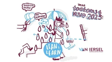 Van Iersel Geveltechniek - Hoe krijg je nieuwe medewerkers in de verbetermodus?