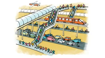 Van treinen kijken naar het cOperating System