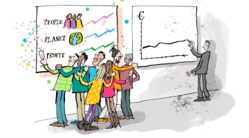 Duurzaamheid = Blijvend rendement