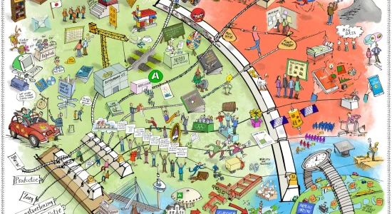 Nieuw geluid, nieuwe energie