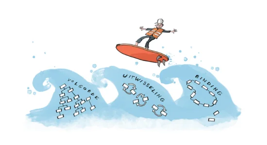 Systemisch onbewuste